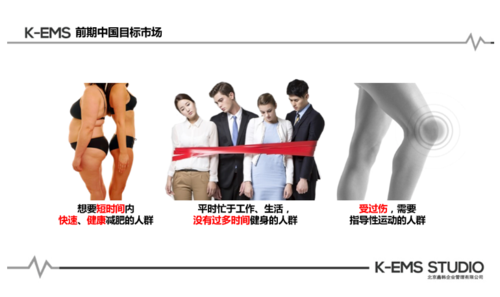 ems健身效果 ems健身效果